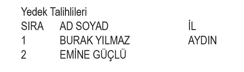 lila-kozmetik-araba-kampanyasi-cekilis-sonuclari-belli-oldu-iste-asil-yedek-isim-listesi-1726601235952.jpeg Lila Kozmetik Araba Kampanyası çekiliş sonuçları belli oldu! İşte ASİL-YEDEK isim listesi…-3