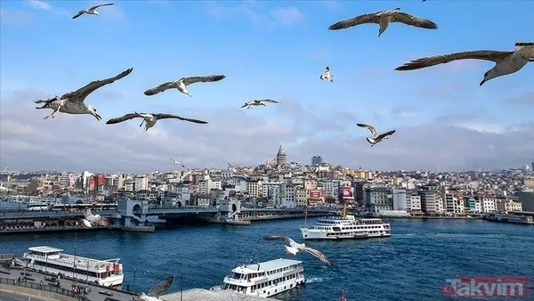 Eskişehir °C, 36°C Az Bulutlu Ve Açık Konya °C, 33°C Az Bulutlu Ve Açık