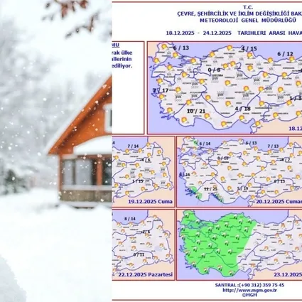 Erbain soğukları ile dondurucu kışa hazır olun! 3 günlük süre verildi: Eksileri göreceğiz