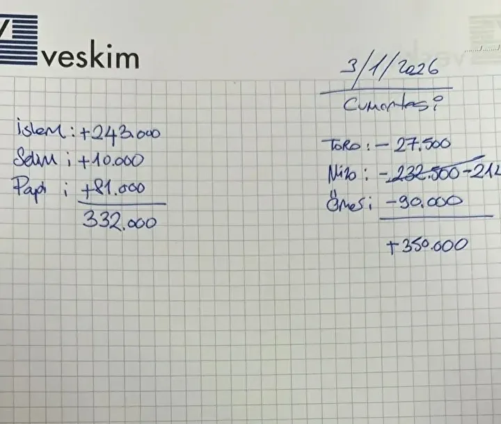 bebek-otelde-donen-her-sey-10-yillik-calisan-itiraf-etti-kumar-partileri-alacak-defteri-ali-koc-ve-okan-buruk-1769801455593.jpeg Bebek Otel'de dönen her şey! 10 yıllık çalışan itiraf etti: Kumar partileri, alacak defteri... Ali Koç ve Okan Buruk detayı-4