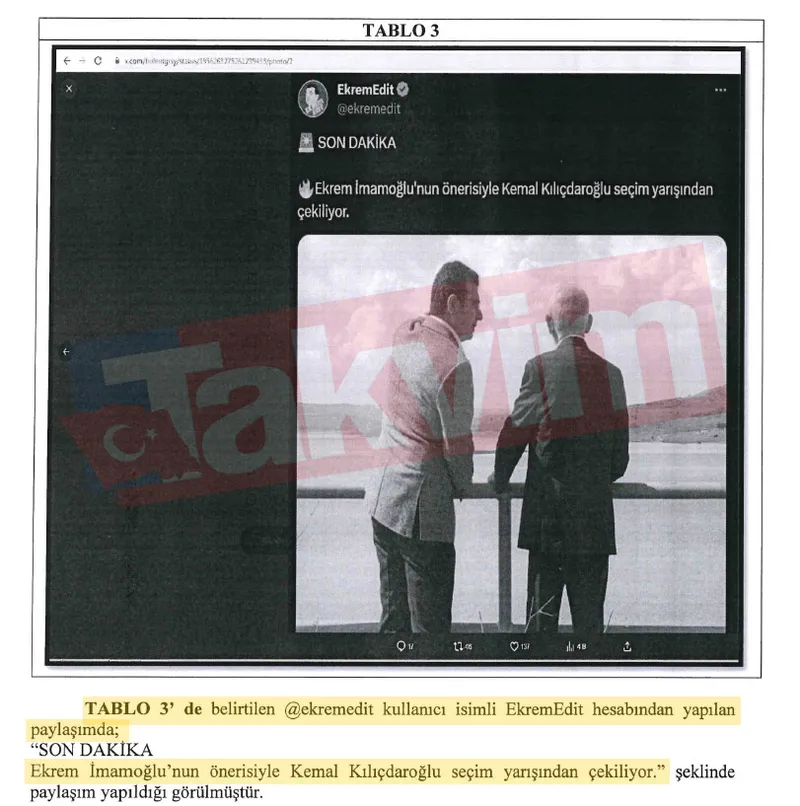 ibb-sorusturmasi-chpnin-saibeli-kurultayina-sicradi-ekremeditin-kilicdaroglu-cekiliyor-paylasimi-dosyada-1755781294048.jpg İBB soruşturması CHP'nin şaibeli kurultayına sıçradı! EkremEdit'in "Kılıçdaroğlu çekiliyor" paylaşımı dosyada: Delege iradesi manipüle edildi-3