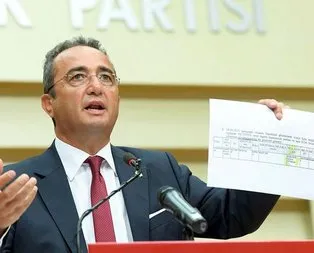 CHP yine rezil oldu