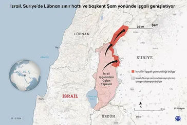 İsrail'in asla vazgeçmediği Golan Tepeleri neden önemli? Golan Tepeleri nerede? 7 soruda merak edilenler