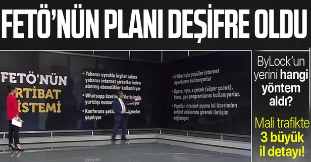 FETÖ'nün yeniden yapılanma planı deşifre oldu! Darbeci örgüt bakın nasıl haberleşiyor