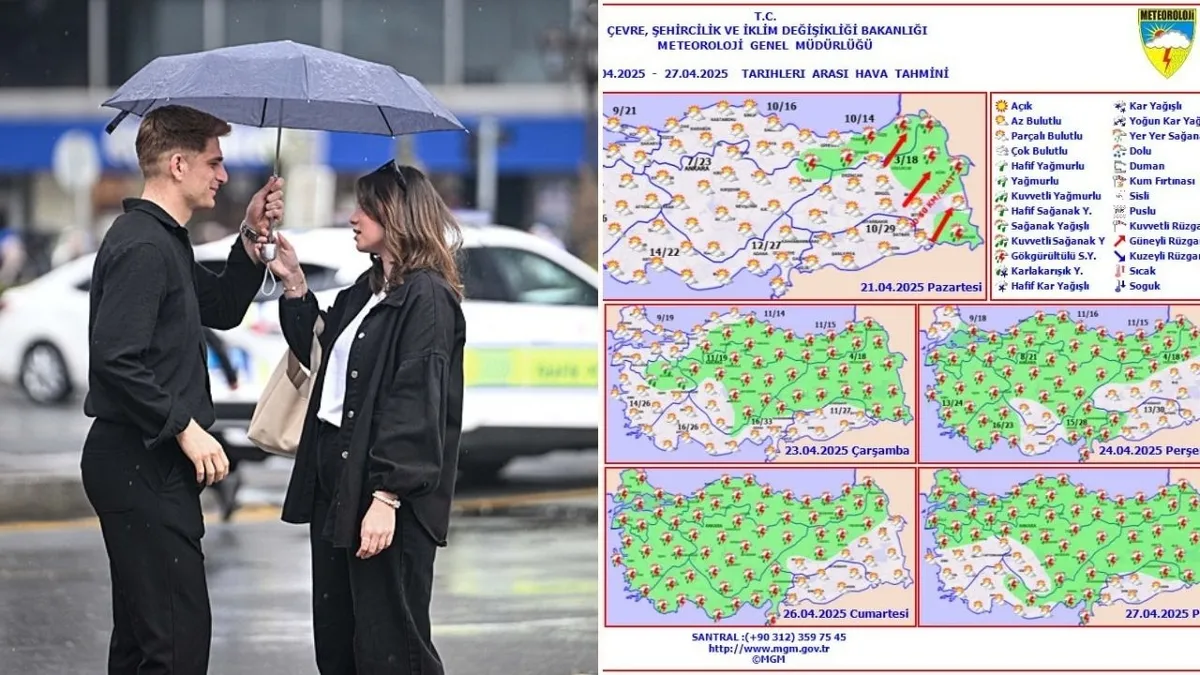 Meteoroloji’den 7 günlük alarm: Yağmur, gök gürültüsü, sis, lodos geliyor! O iller için tarih verildi | 21 Nisan hava durumu