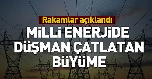 Türkiye’nin elektrik ithalatı faturası yüzde 63 azaldı