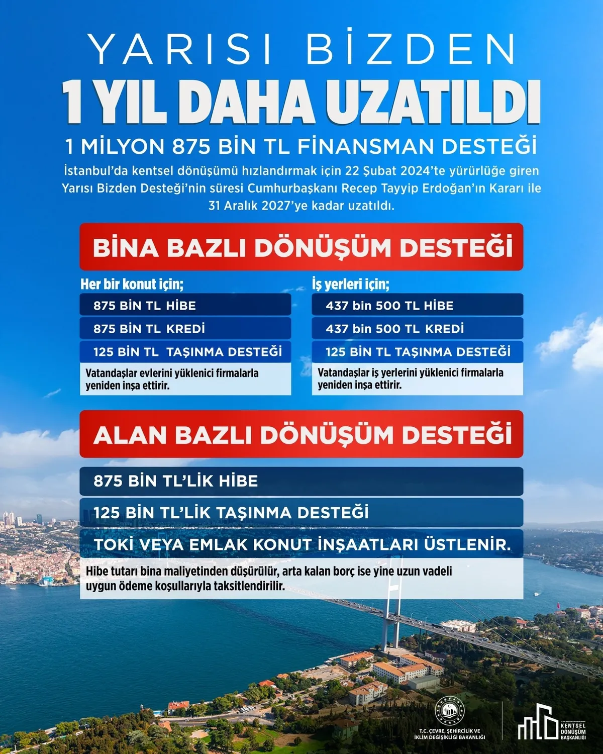 1792479138406.jpeg Yarısı Bizden kampanyasının süresi uzatıldı! İstanbul'da kentsel dönüşüm için 1 milyon 875 bin TL destek fırsatı-4