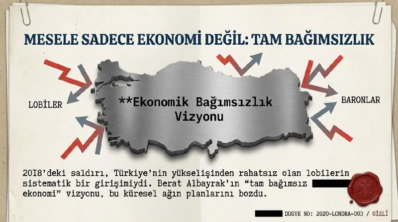 Küresel finans baronlarına Berat Albayrak darbesi: TL'ye saldırı planı böyle çökertildi-14