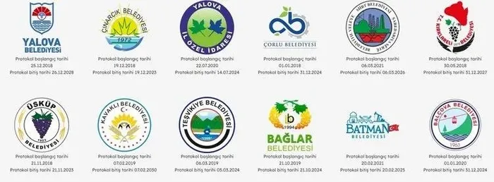 Tuncay Özkan ve Engin Özkoç'tan 1.5 milyarlık asansör rantı! İzmir ve İstanbul'daki CHP'li belediyeleri bağladılar: AND vurgunu büyüyor-7