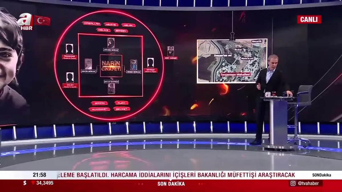 Narin cinayeti davasında yeni görüntüler! Ramazan Almaçayır A Haber’de değerlendirdi