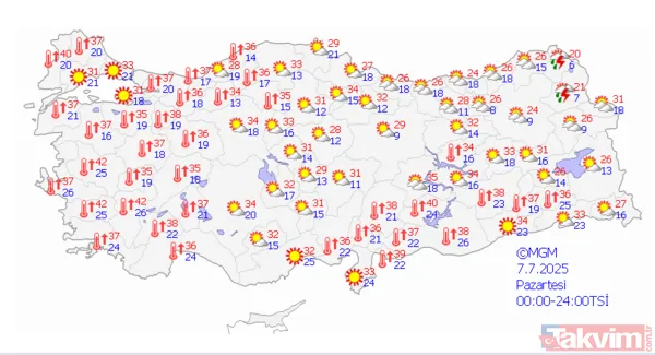 Pazartesi Günü Yurt Genelinde Hava Durumu