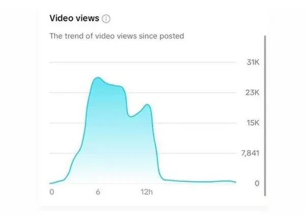 tarihe-gecen-kanli-sansur-sosyal-medya-devlerinden-israilin-soykirimina-destek-filistinin-sesini-boyle-kestile-1698163871842.jpeg Tarihe geçen kanlı sansür! Sosyal medya devlerinden İsrail'in soykırımına destek: Filistin’in sesini böyle kestiler-9