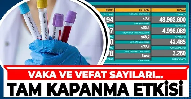 takvim gazetesi