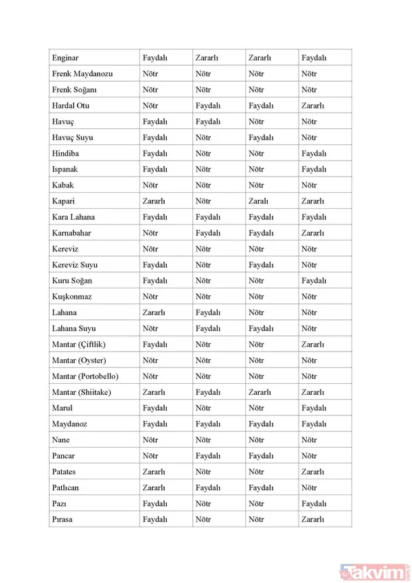 Bilim insanları da doğruladı! Hangi kan grubunun IQ’su daha yüksek? İşe alımlarda bile buna bakılıyor! Meğer... - 37