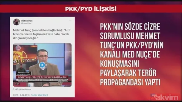 Kod adı Metin Cihan, ablası PKK'lı! İşte etki ajanı sözde gazeteci Cihan Yücel'in terör örgütleri ile bağlantısı - 20