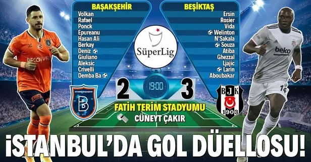 Başakşehir 2-3 Beşiktaş | MAÇ SONUCU