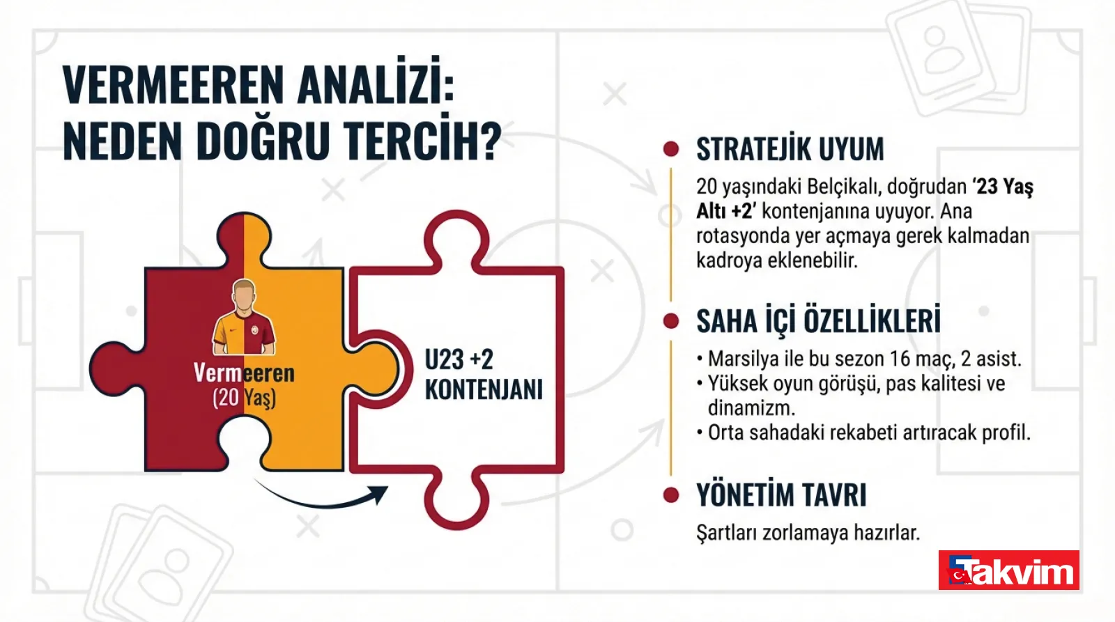 Galatasaray'da Pape Gueye derken ters köşe! Boş kontenjana geleceğin yıldızı - 24