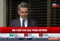 Merkez Bankası faiz kararını açıkladı