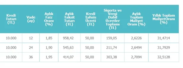 sgk-ssk-ve-bagkurlu-olarak-emekli-olmak-isteyenler-dikkat-nakit-para-veriliyor-1626343777706.jpg