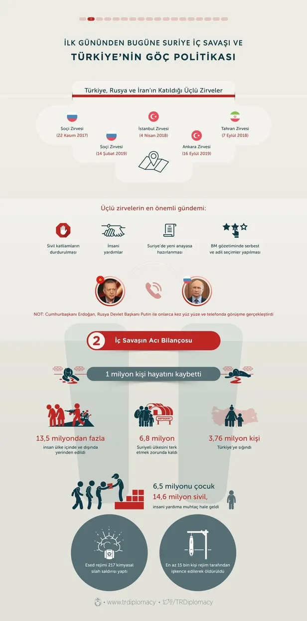 turkiyenin-gocmen-politikasindaki-adimlari-ve-basari-hakkinda-baslik-baslik-tum-detaylari-1651022779223.jpg
