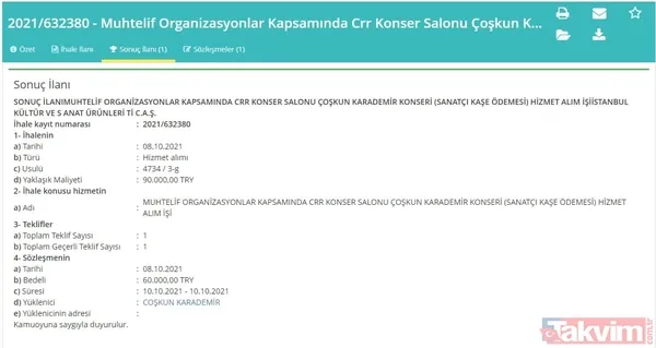 Vatandaşın parası Ekrem İmamoğlu'nun PR'ına aktı! İşte İBB'nin organizasyonlara akıttığı paralar - 11