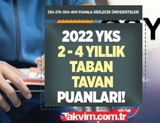 150-200-240-250-270-300-400 puanla hangi üniversiteye giderim? 2022 YKS 2 yıllık ve 4 yıllık taban-tavan puanları, kontenjan, başarı sıralaması ve yüzdelik dilimleri!