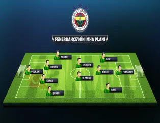 İşte Fenerbahçe'nin tur reçetesi