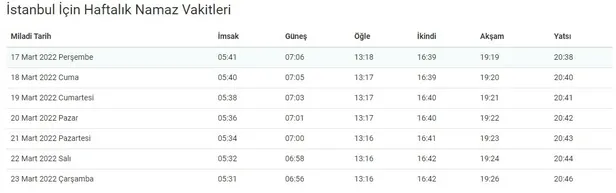 istanbul-ankara-namaz-vakitleri-17-mart-diyanet-il-il-namaz-saatleri-aksam-ezani-saat-kacta-okunuyor-1647531090726.jpg
