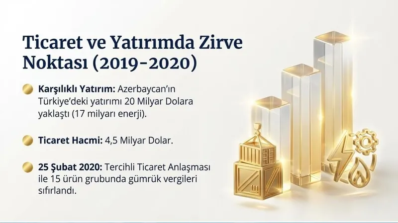 Kardeşliğe nifak! Berat Albayrak ve Turkuvaz Medya'ya "Əxlaqsız" iftira! İsrail'e toz kondurmayan Guliyev sahnede-6