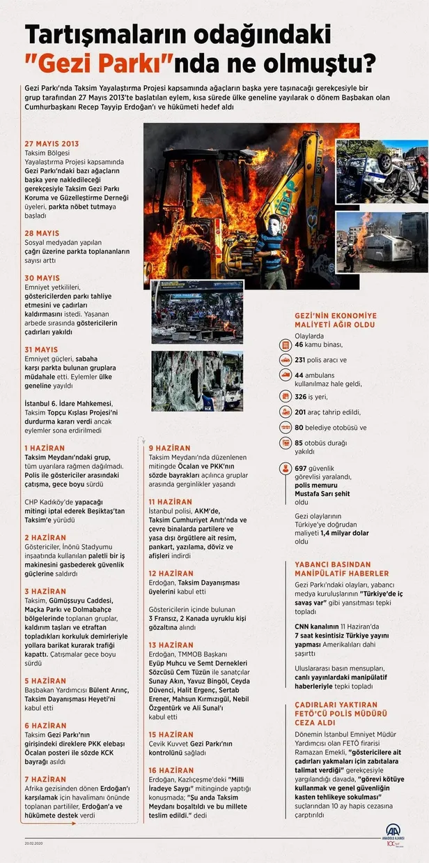 gezi-olaylari-sirasinda-taksimde-piyano-calan-davide-martello-ukrayna-sinirinda-ortaya-cikti-1646407179911.jpeg Gezi olayları sırasında Taksim'de piyano çalan Davide Martello Ukrayna sınırında ortaya çıktı!-5