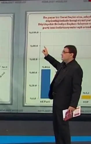 İşte yerel seçim öncesi son durum