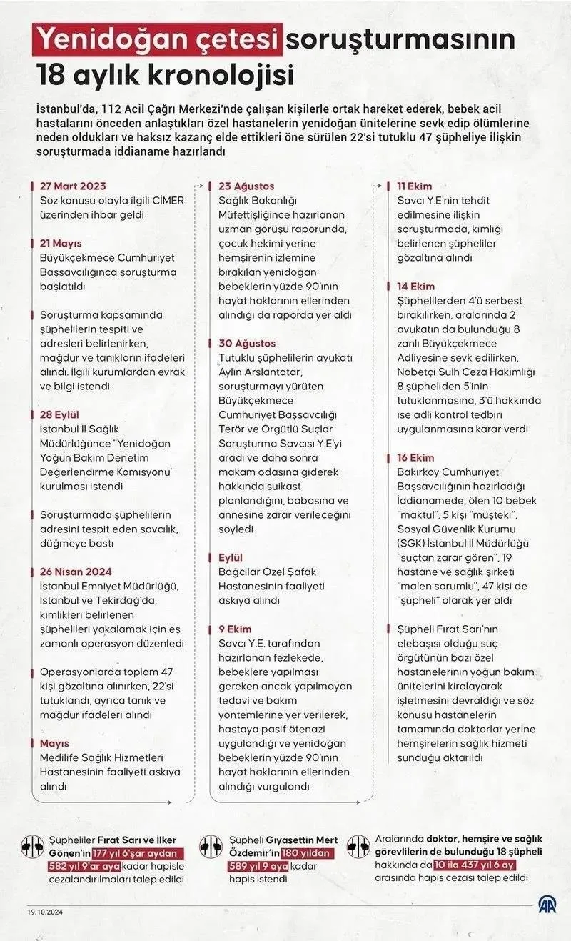 İKİNCİ GÜN NELER YAŞANDI?-3