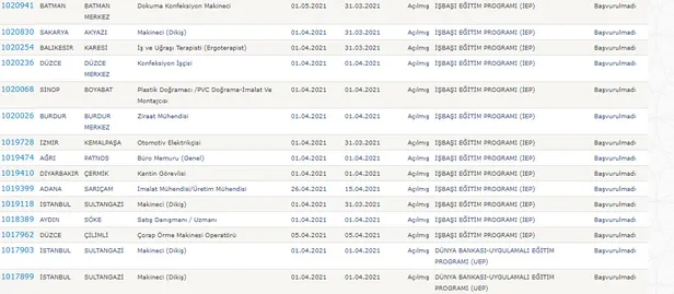 sonunda-belli-oldu-ve-basvurular-basladi-2021-yili-15-yasini-dolduran-herkese-aylik-2-bin-608-tl-harclik-odemesi-yapilacak-1617172015417.jpg Sonunda belli oldu ve başvurular başladı! 2021 yılı 15 yaşını dolduran herkese aylık 2 bin 608 TL harçlık ödemesi yapılacak…-2