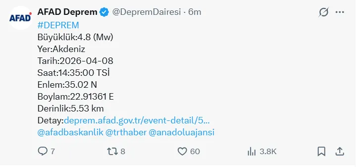 akdeniz-sallandi-en-son-nerede-deprem-oldu-afad-kandilli-son-depremler-1775650128242.png Akdeniz sallandı: En son nerede deprem oldu? AFAD son depremler listesi-2