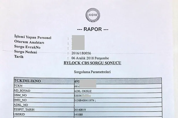FETÖ'cü Adil Öksüz'ün ihanet mesajları ortaya çıktı! 6 ay önce 'yıkılış yılı' yazmış!-1