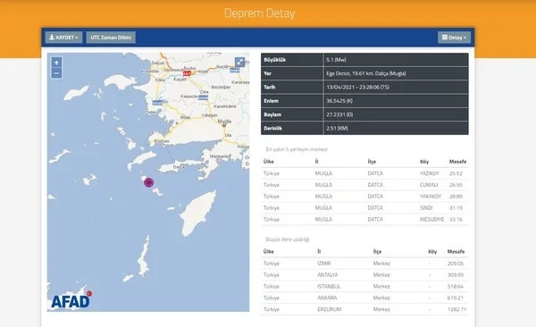 son-dakika-muglanin-datca-ilcesinde-deprem-son-depremler-1618346400551.jpg
