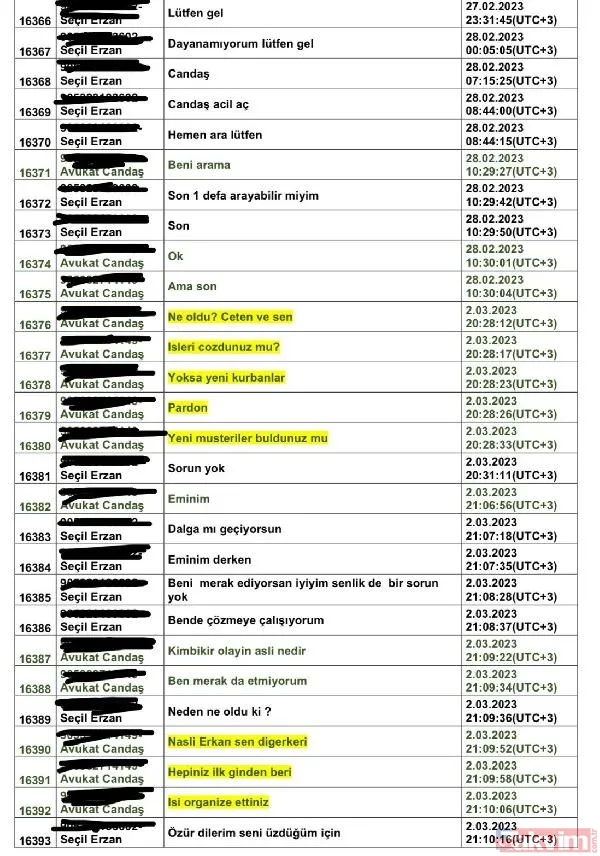 Şimdi işler iyice kızıştı! Seçil Erzan'ın eski sevgilisi sır perdesini araladı: Meğer evlilik yolundan dönmüşler... - 13