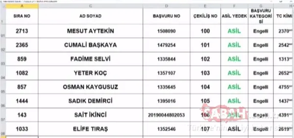 TOKİ Tuzla kura sonuçları isim listesi 2+1 sorgulama! TOKİ İstanbul Tuzla çekiliş sonuçları asil yedek tüm liste için tıklayınız! - 13