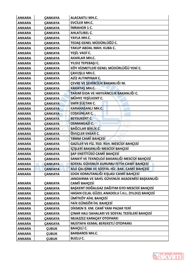 İstanbul, Ankara ve İzmir'de hangi camilerde cuma namazı kılınacak? İşte cuma namazı kılınacak camiler | Liste belli oldu - 11
