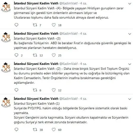 Süryanilerden Türkiye'ye "Güvenli Bölge" desteği-1