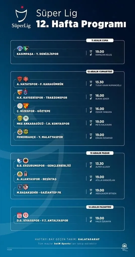 super-lig-ve-tff-1-ligde-bu-hafta-hangi-maclar-var-iste-mac-programi-ve-haftanin-karsilasmalari-1607669647987.jpg Süper Lig ve TFF 1. Lig'de bu hafta hangi maçlar var? İşte 12. hafta maç programı ve haftanın karşılaşmaları-7