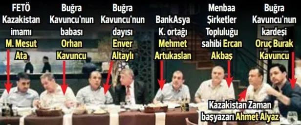 Orhan Kavuncu'dan MİT'e "Orkestra şefi Enver Altaylı" için mektup! Şok detaylar ortaya çıktı-1