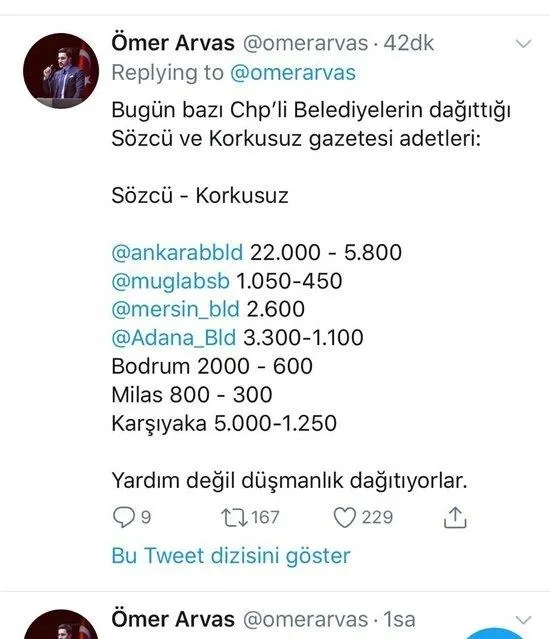 chpli-belediyelerden-halka-degil-yandasi-sozcuye-hizmet-1586626551426.jpeg CHP’li belediyelerden halka değil yandaşı Sözcü’ye hizmet!-3