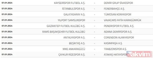 2023-2024 Süper Lig fikstürünün kuraları çekildi! Beşiktaş, Fenerbahçe, Galatasaray ve Trabzonspor'un ilk hafta rakipleri kimler? - 24