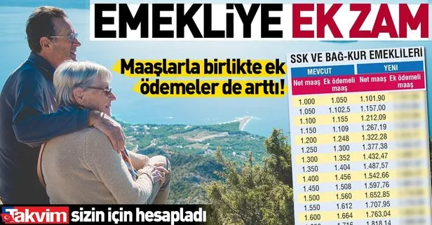 Emekliye ek zam