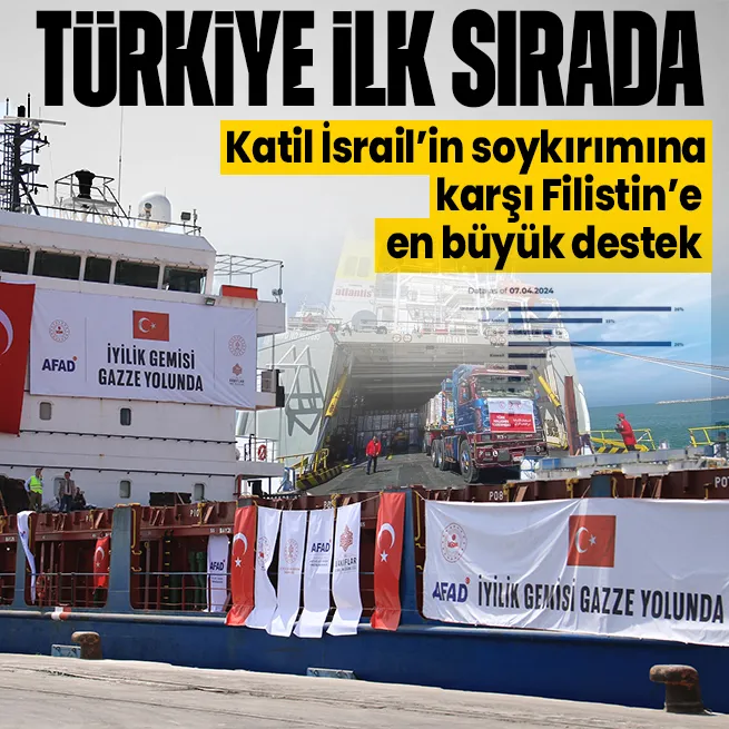 Türkiye, katil İsrailin saldırıları altındaki Gazze Şeridine en çok yardım ulaştıran ülke