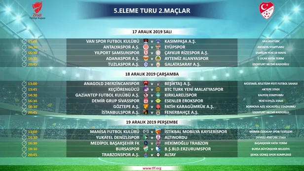 Son dakika haberi: Ziraat Türkiye Kupası 5. Tur programı açıklandı-2