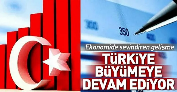 Son dakika: Türkiye üçüncü çeyrek büyüme rakamları açıklandı