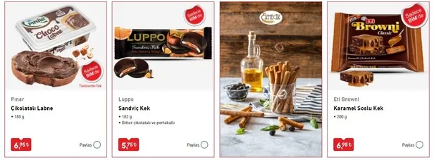 BİM aktüel ürün kataloğu yayınlandı! 8 Eylül BİM aktüel ürünlerde neler var?-4