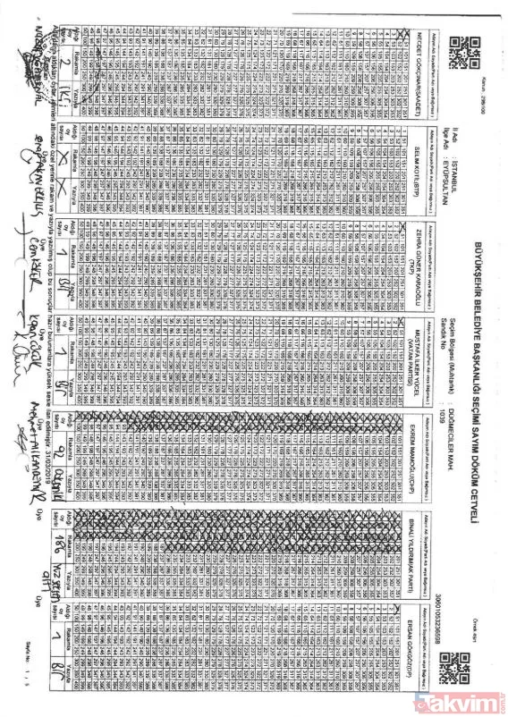 İstanbul'da yerel seçimlerde skandal usulsüzlük! Beykoz'da da belgelendi - 22